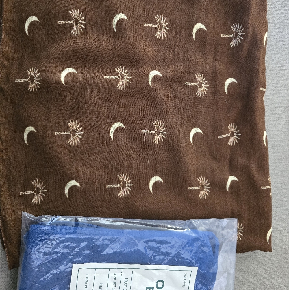 DO NOT BUY-RESERVED TRADE - Picture 3 of 5